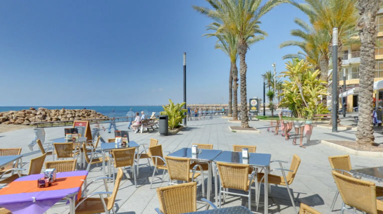 Covit-smitte i Torrevieja området (Oppdatert 27.august)