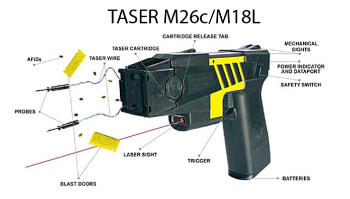 taser