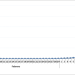 corona-smitte-spania