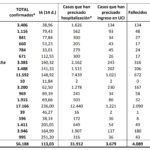 tabell-corona-smitte