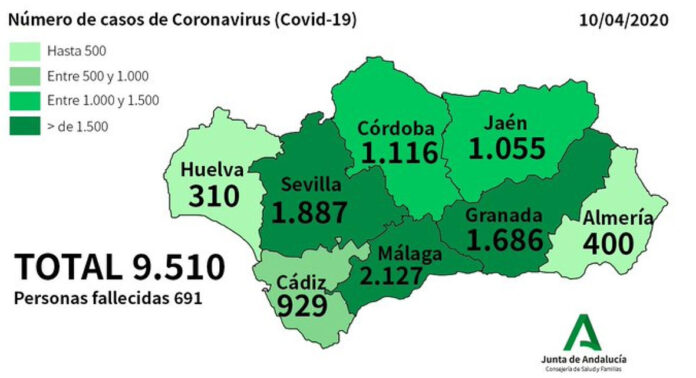 coronaa-virus-malaga