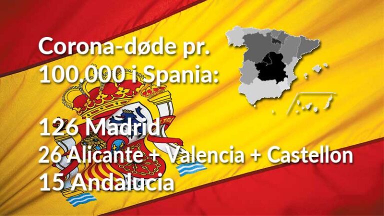 Overser norske medier forskjellen på kysten og Madrid?