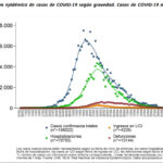 spania-coronasmitte-2020