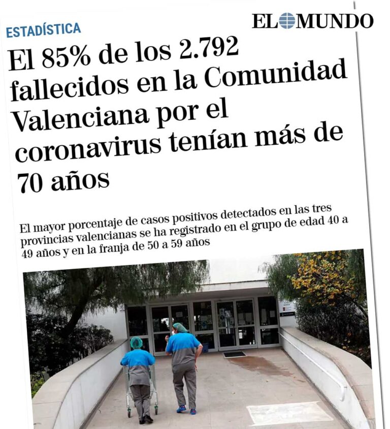 Coronaviruset: 85% av de omkomne er over 70 år og 56,7% er menn