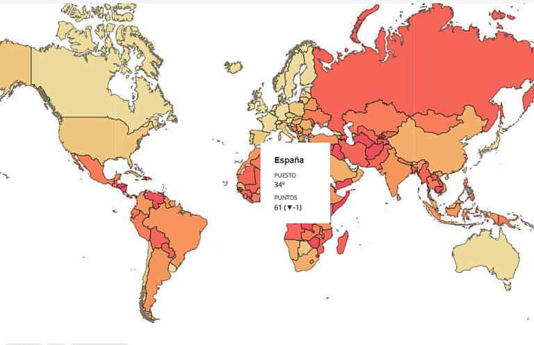 Spania mer korrupt enn før