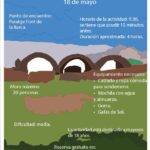 CARTEL-EXCURSION-FORT-BERNIA-CAST