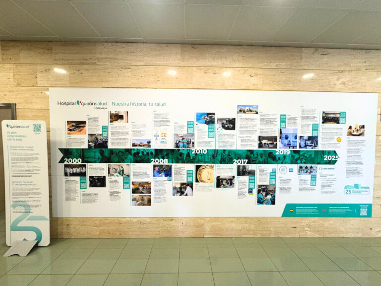 Jubileum: 25 år med medisinsk innovasjon ved Hospital Quirónsalud Torrevieja